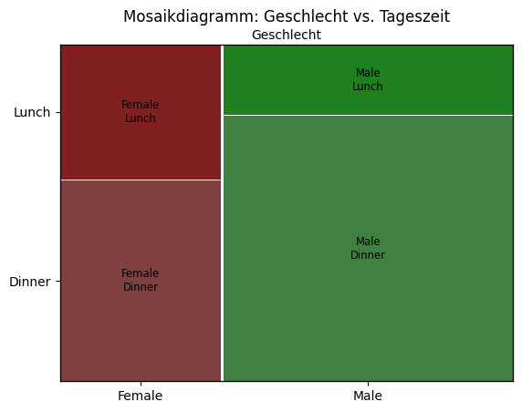 _images/d5968e6d41fe13c4175a6e00b9fe5c40194d1b5444b5d19dc5a6c8f837009c97.png
